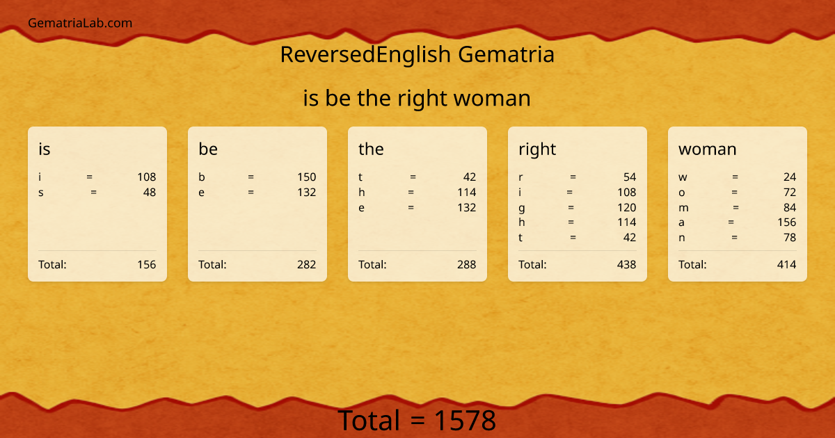 is be the right woman in reversedEnglish Gematria